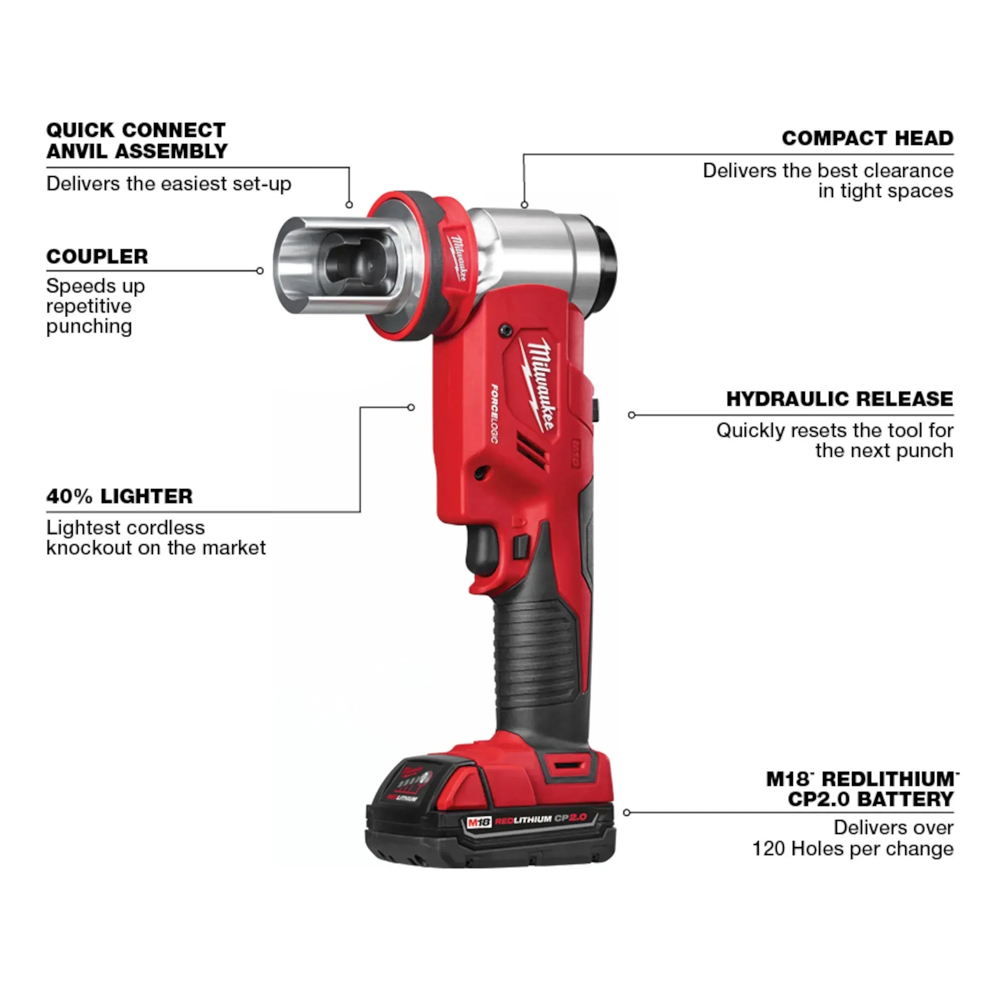 Milwaukee 2677-21 M18™ FORCE LOGIC™ 6T Knockout Tool 1/2" - 2" Kit - Edmondson Supply