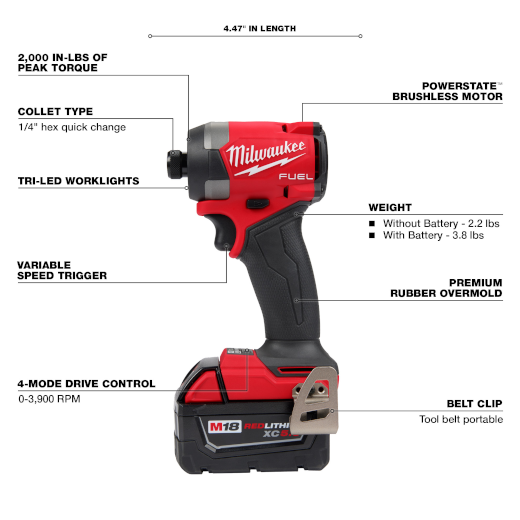 Milwaukee 2953-22 M18 FUEL™ 1/4" Hex Impact Driver Kit - Edmondson Supply