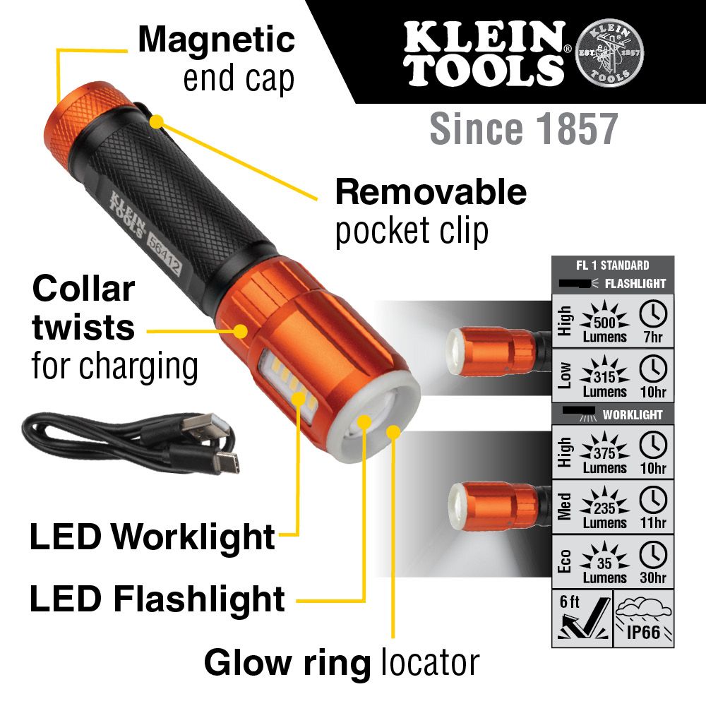 Klein Tools 56412 Rechargeable LED Flashlight with Worklight - Edmondson Supply