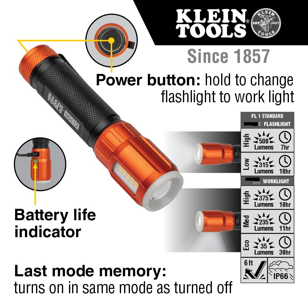 Klein Tools 56412 Rechargeable LED Flashlight with Worklight - Edmondson Supply