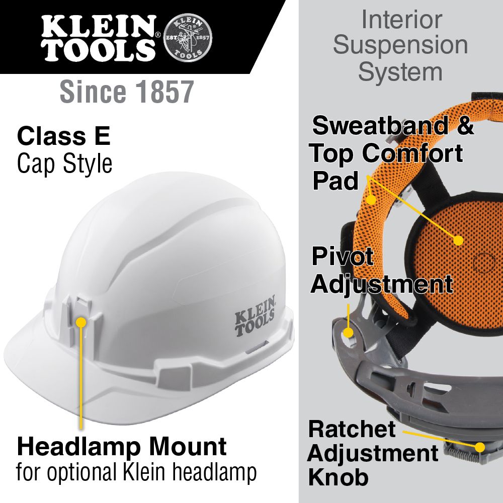 Klein Tools 60100 Hard Hat, Non-Vented, Cap Style, White - Edmondson Supply