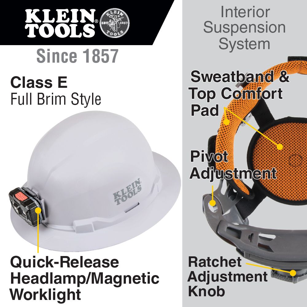 Klein Tools 60406RL Hard Hat, Non-Vented, Full Brim with Rechargeable Headlamp, White - Edmondson Supply