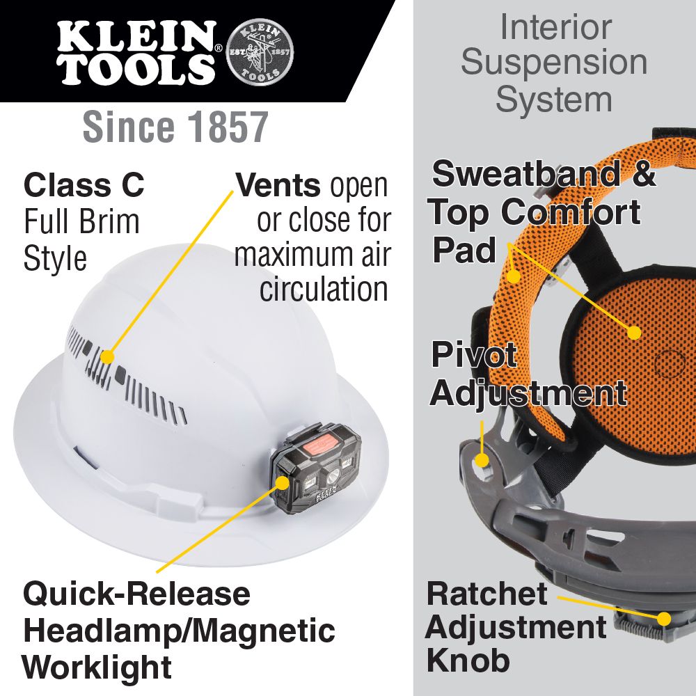 Klein Tools 60407RL Hard Hat, Vented, Full Brim with Rechargeable Headlamp, White - Edmondson Supply
