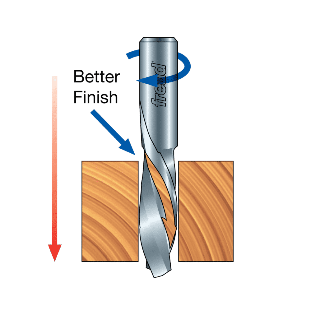 Freud 76-102 1/4" Down Spiral Bit - Edmondson Supply