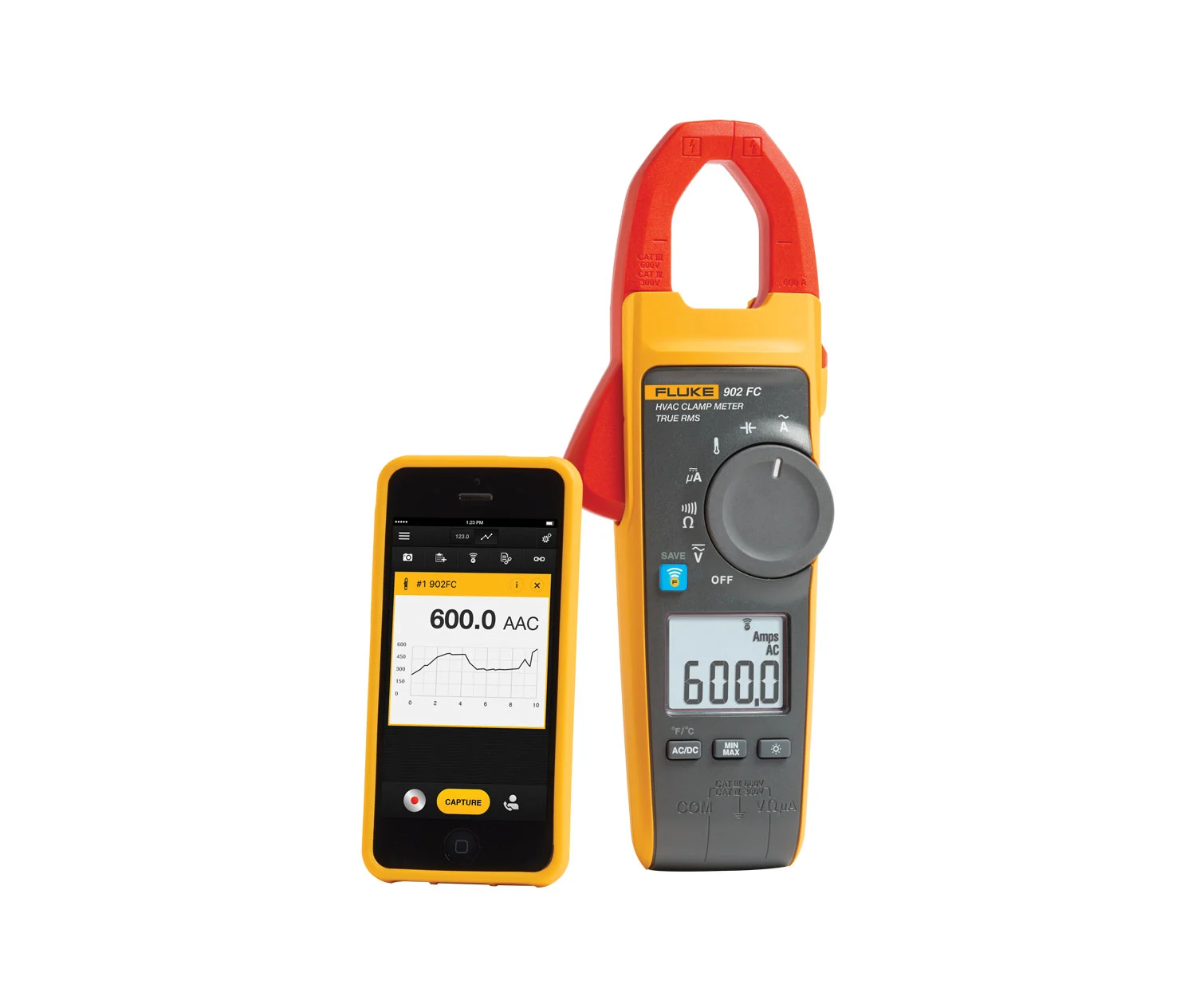 Fluke 902 FC True-RMS HVAC Clamp Meter - Edmondson Supply