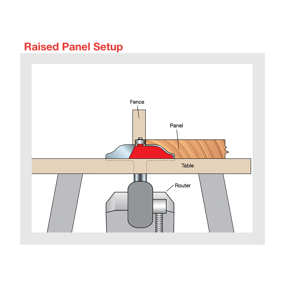 Freud 99-511 2‑3/4" Raised Panel Bit - Edmondson Supply