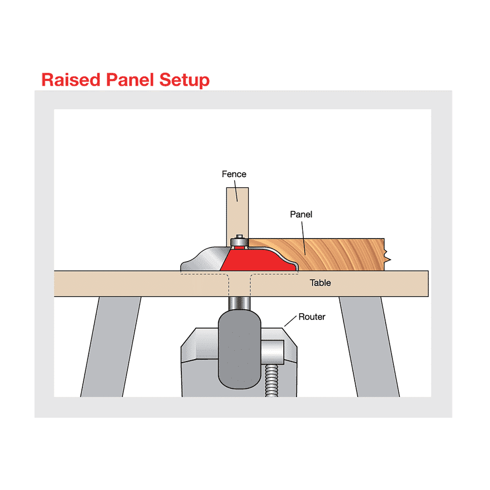 Freud 99-516 3‑1/2" Raised Panel Bit - Edmondson Supply