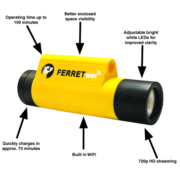 Rack-A-Tiers 99300 Ferret WiFi Multipurpose Wireless Inspection Tool - Edmondson Supply