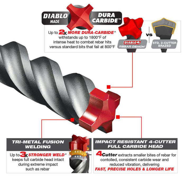 Diablo Tools DMAPL4050 3/16 in. x 6 in. x 8 in. Rebar Demon™ SDS‑Plus 4‑Cutter Full Carbide Head Hammer Drill Bit - Edmondson Supply