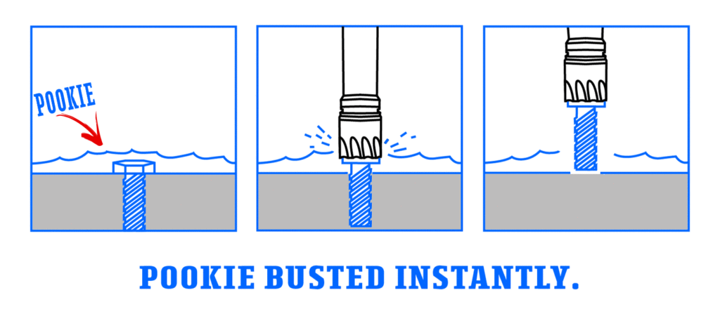 Midwest MWT-PBSET01 Pookie Buster Bit Set - Edmondson Supply