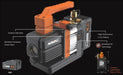 NAVAC NP2DLM 2 CFM Cordless BreakFree Series Vacuum Pump - Edmondson Supply