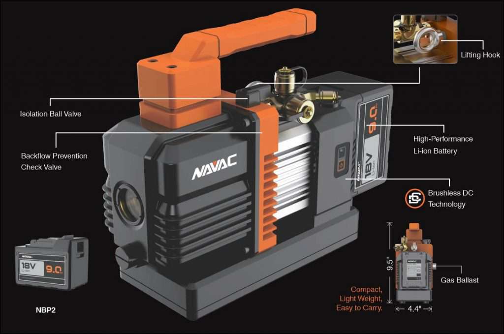 NAVAC NP4DLM 4 CFM Cordless BreakFree Series Vacuum Pump - Edmondson Supply