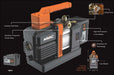 NAVAC NP4DLM 4 CFM Cordless BreakFree Series Vacuum Pump - Edmondson Supply