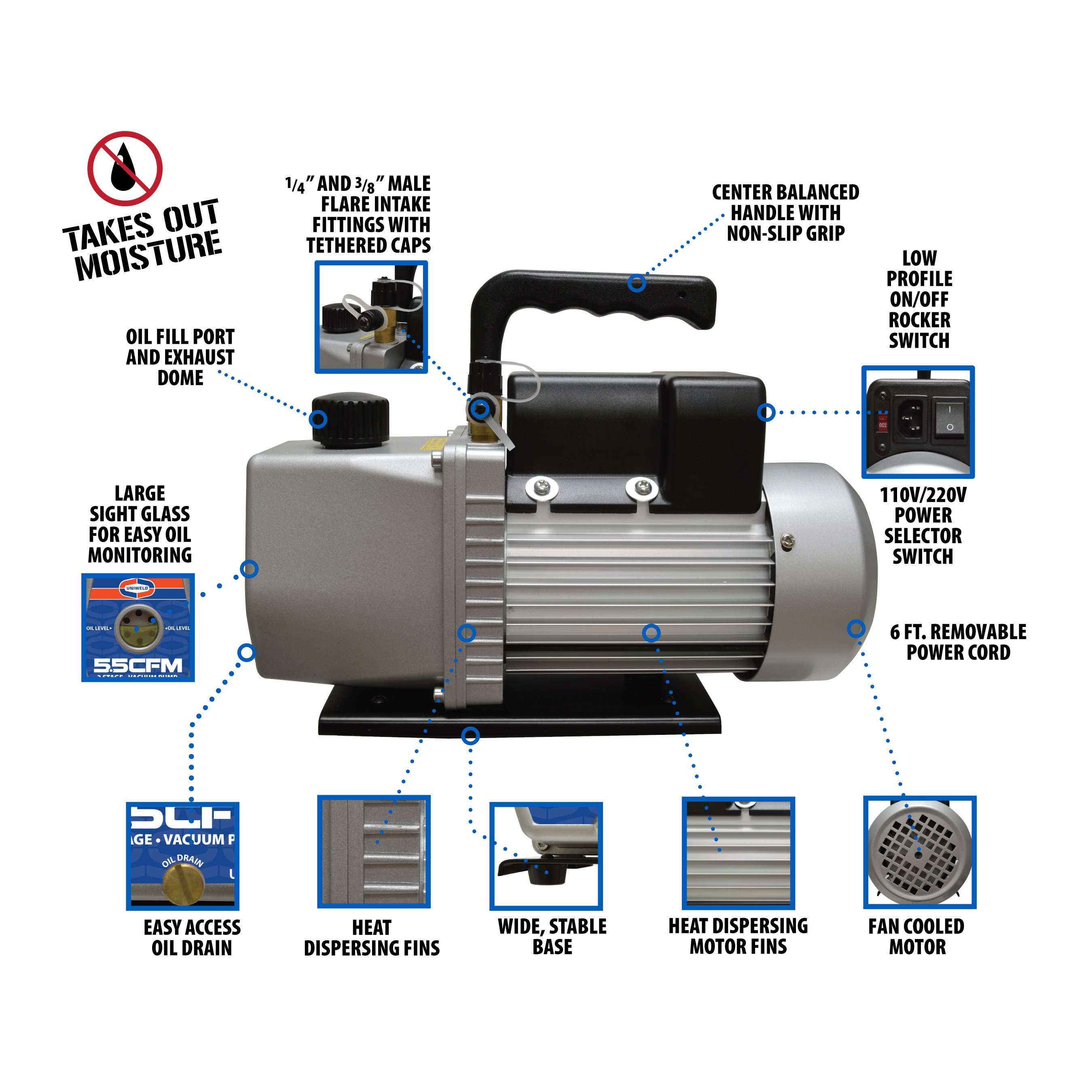 Uniweld U5VP2 Vacuum Pump, 5.5 CFM, 2-Stage, 1/2 HP, 110/220V - Edmondson Supply