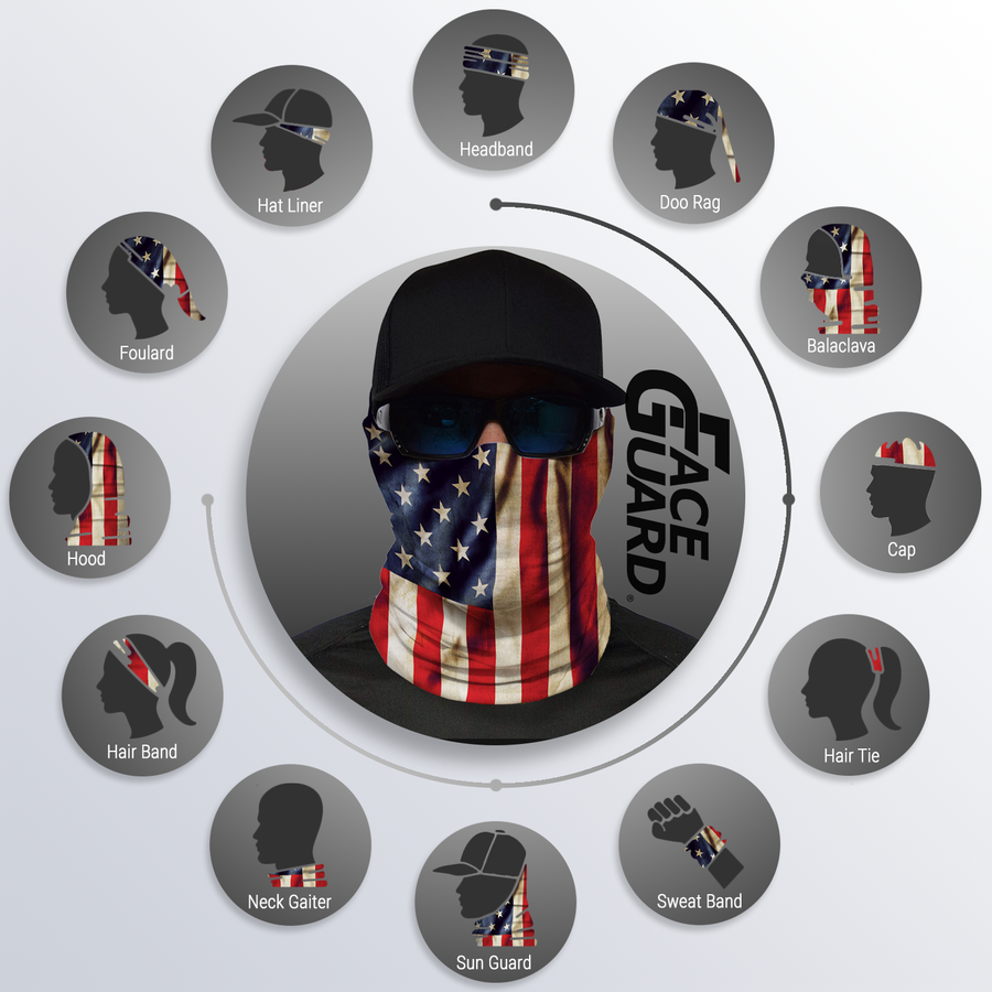 John Boy USA Face Guard - Edmondson Supply
