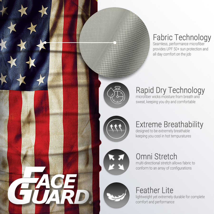 John Boy USA Face Guard - Edmondson Supply