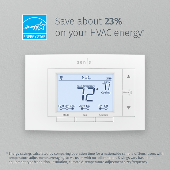 Emerson White-Rodgers 1F87U-42WF Sensi™ Wi-Fi Smart Thermostat, Programmable,  4 Heat - 2 Cool - Edmondson Supply