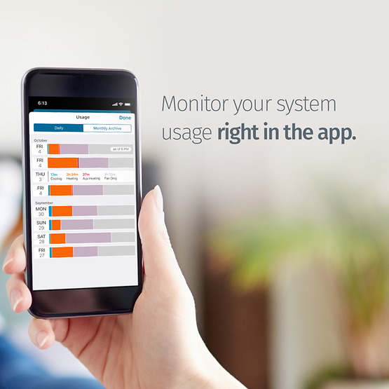 Emerson White-Rodgers 1F87U-42WF Sensi™ Wi-Fi Smart Thermostat, Programmable,  4 Heat - 2 Cool - Edmondson Supply