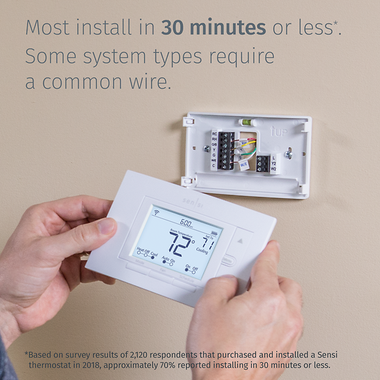 Emerson White-Rodgers 1F87U-42WF Sensi™ Wi-Fi Smart Thermostat, Programmable,  4 Heat - 2 Cool - Edmondson Supply