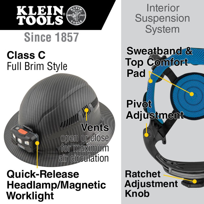 Klein Tools 60347 Hard Hat, Premium KARBN™ Pattern, Vented Full Brim, Class C, Lamp - Edmonson Supply
