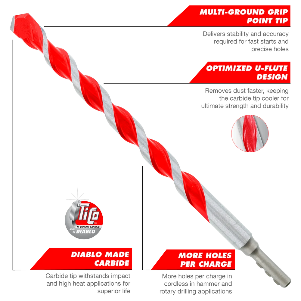 Diablo Tools DMARG1020 5/32 in. x 3 in. x 6 in. SPEEDemon™ Red Granite Carbide Tipped Hammer Drill Bit - Edmondson Supply