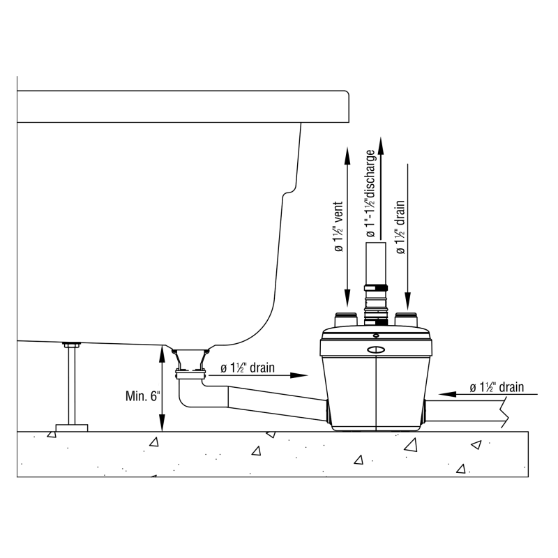 Saniflo 021 Saniswift Drain Pump, Medium Duty - Edmondson Supply