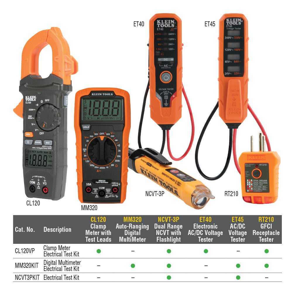 Klein Tools MM320KIT Digital Multimeter Electrical Test Kit - Edmondson Supply