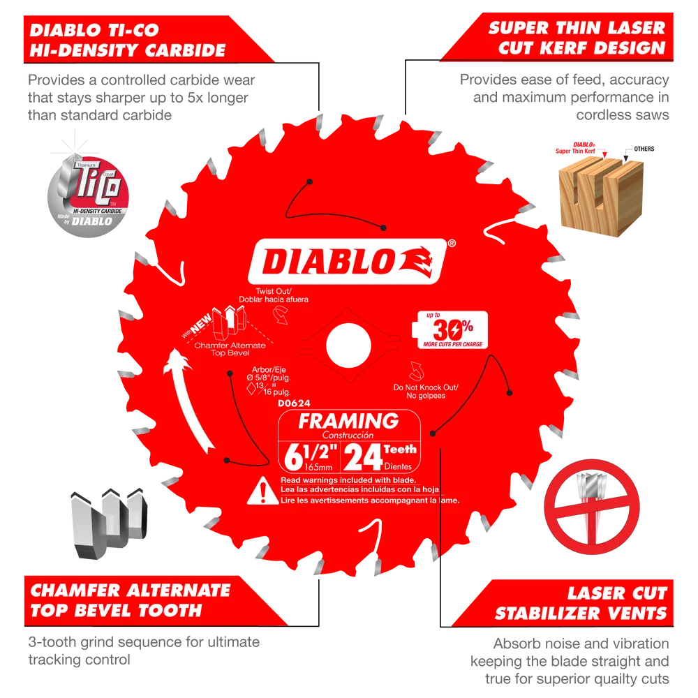 Diablo Tools D0624X 6-1/2" x 24-Teeth Framing Saw Blade for Wood - Edmondson Supply